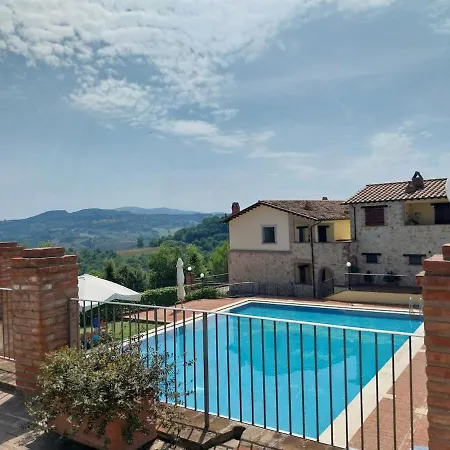 La Bella Vista * Collazzone