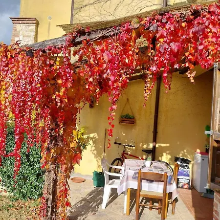 La Bella Vista Appartement