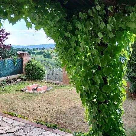 La Bella Vista Apartamento Collazzone